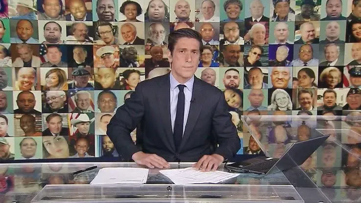 Fra verdensnyheder i aften til udsigten. Sådan kontakter du dine foretrukne ABC-tv-shows' title='Fra verdensnyheder i aften til udsigten. Sådan kontakter du dine foretrukne ABC-tv-shows